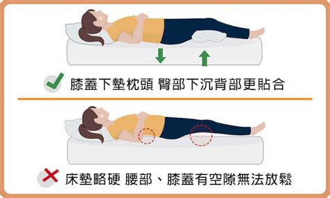 睡冷氣正下方|【睡在冷氣下方】風水有玄機！「睡在冷氣下方」可怕後果大公。